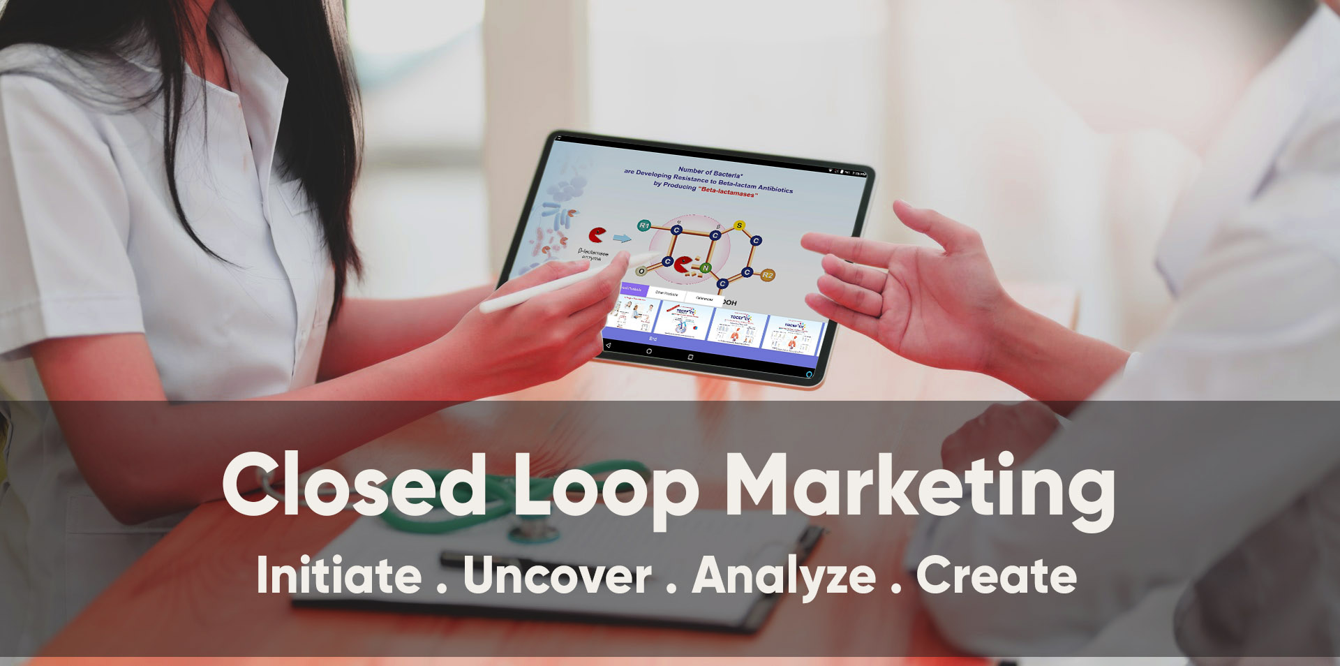 closed loop marketing