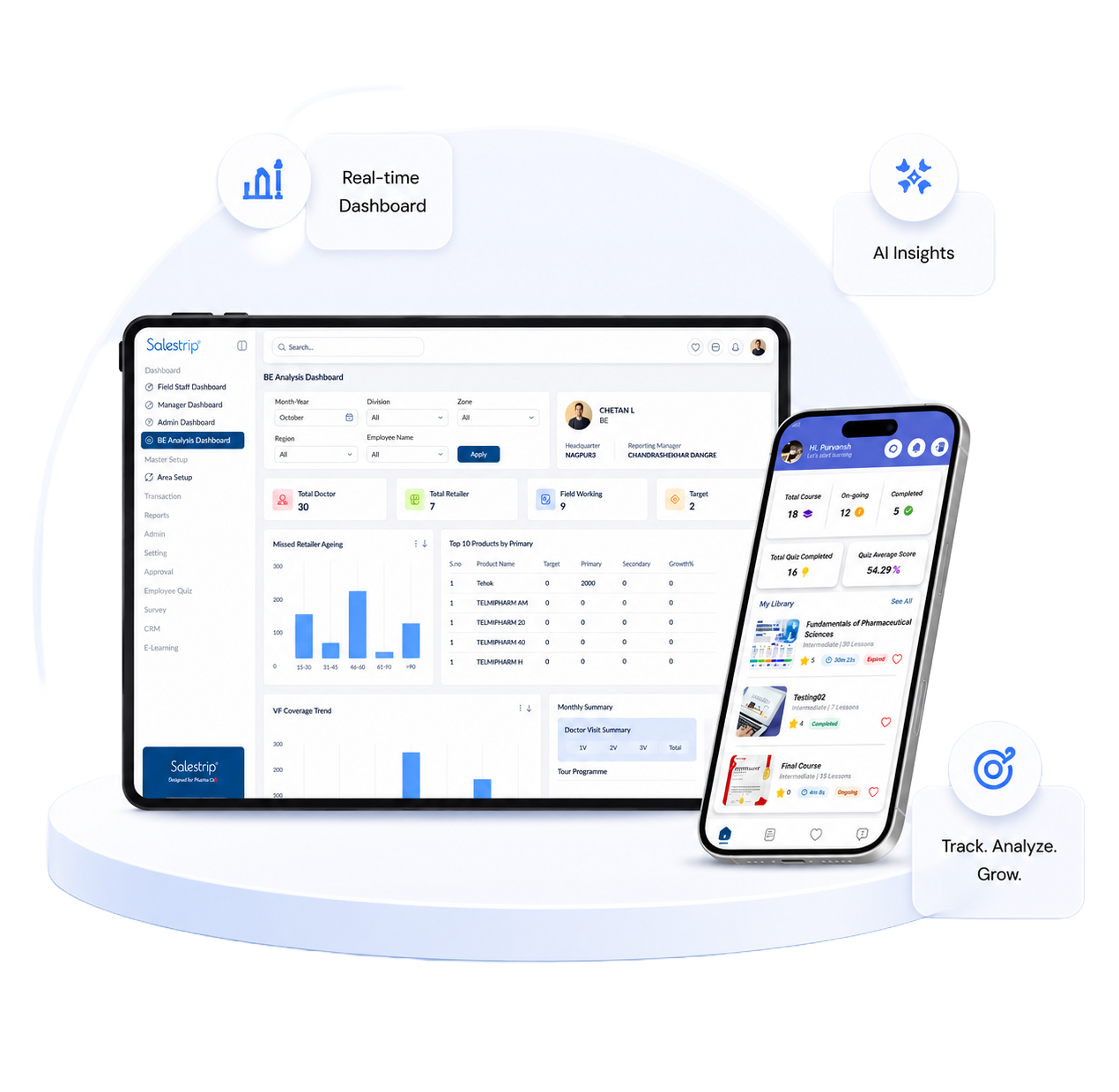 Salestrip Dashboard