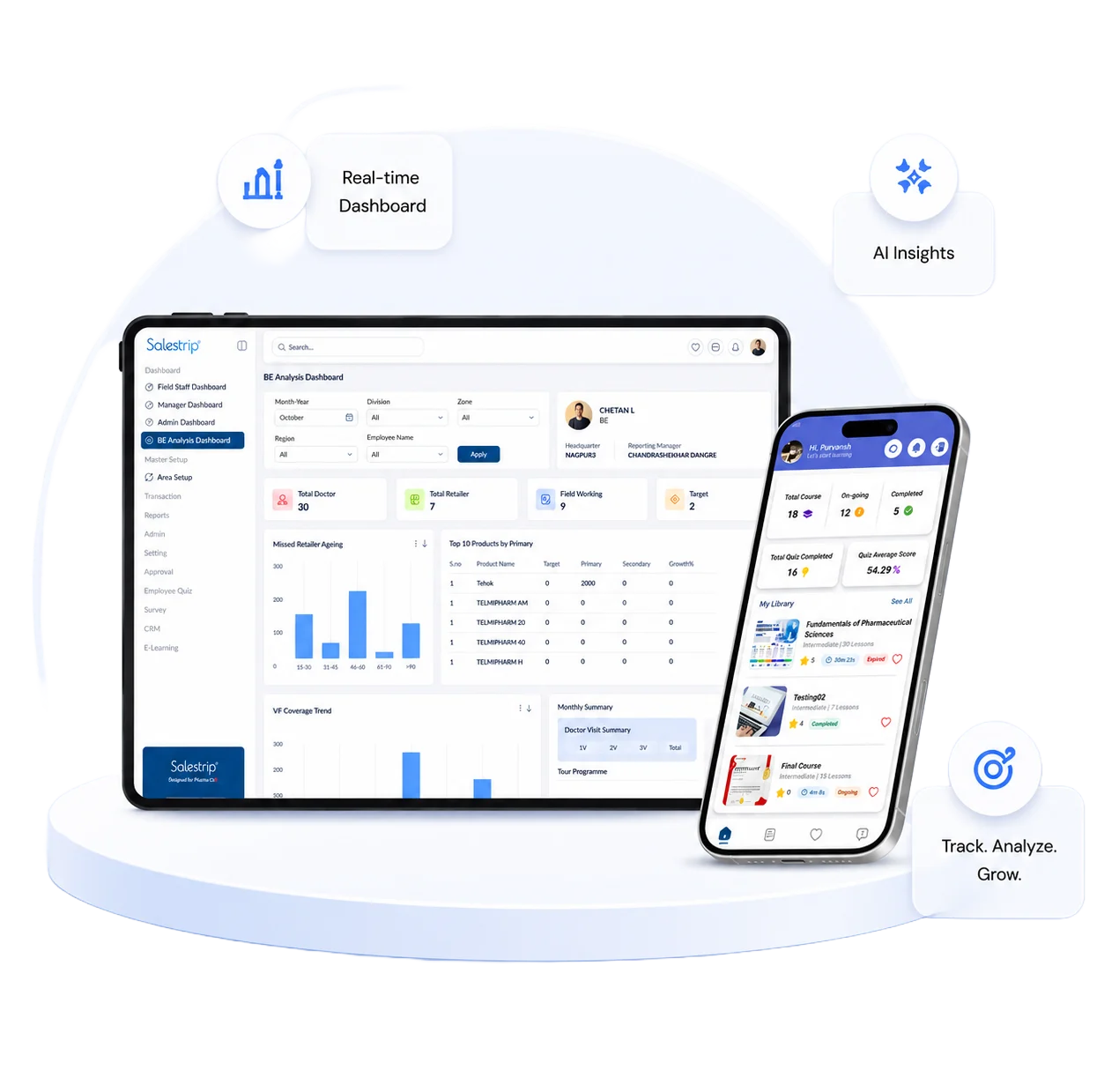 Salestrip Dashboard